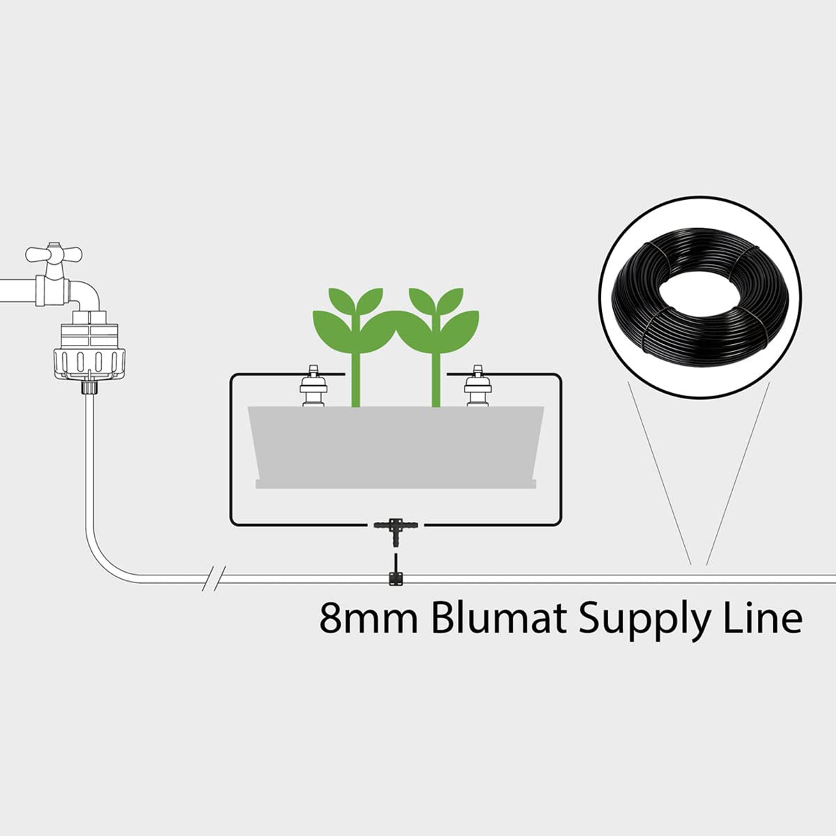 BLUMAT — Tuyau d’approvisionnement en eau 10 m Noir – Image 5