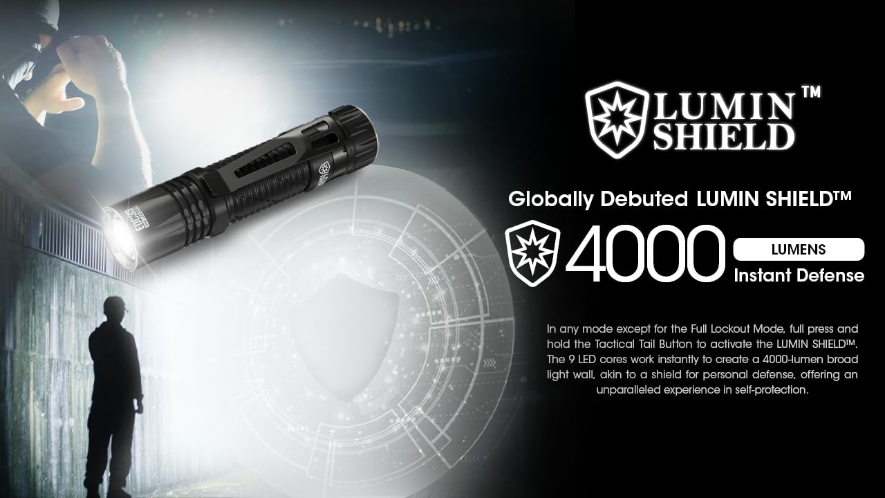NITECORE EDC33 — Lampe torche 4000 lumens USB-C Noir – Image 4