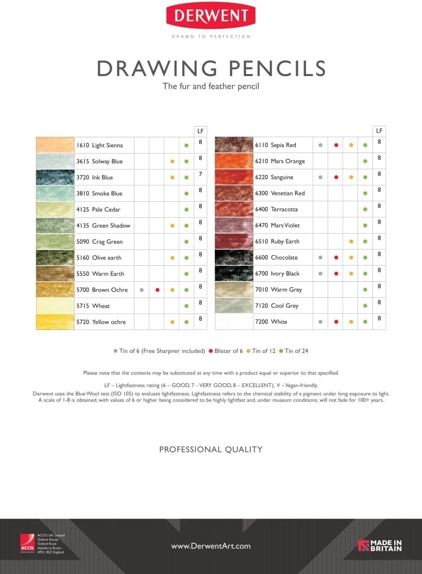 DERWENT Drawing — Set de 24 Crayons de couleur – Image 7