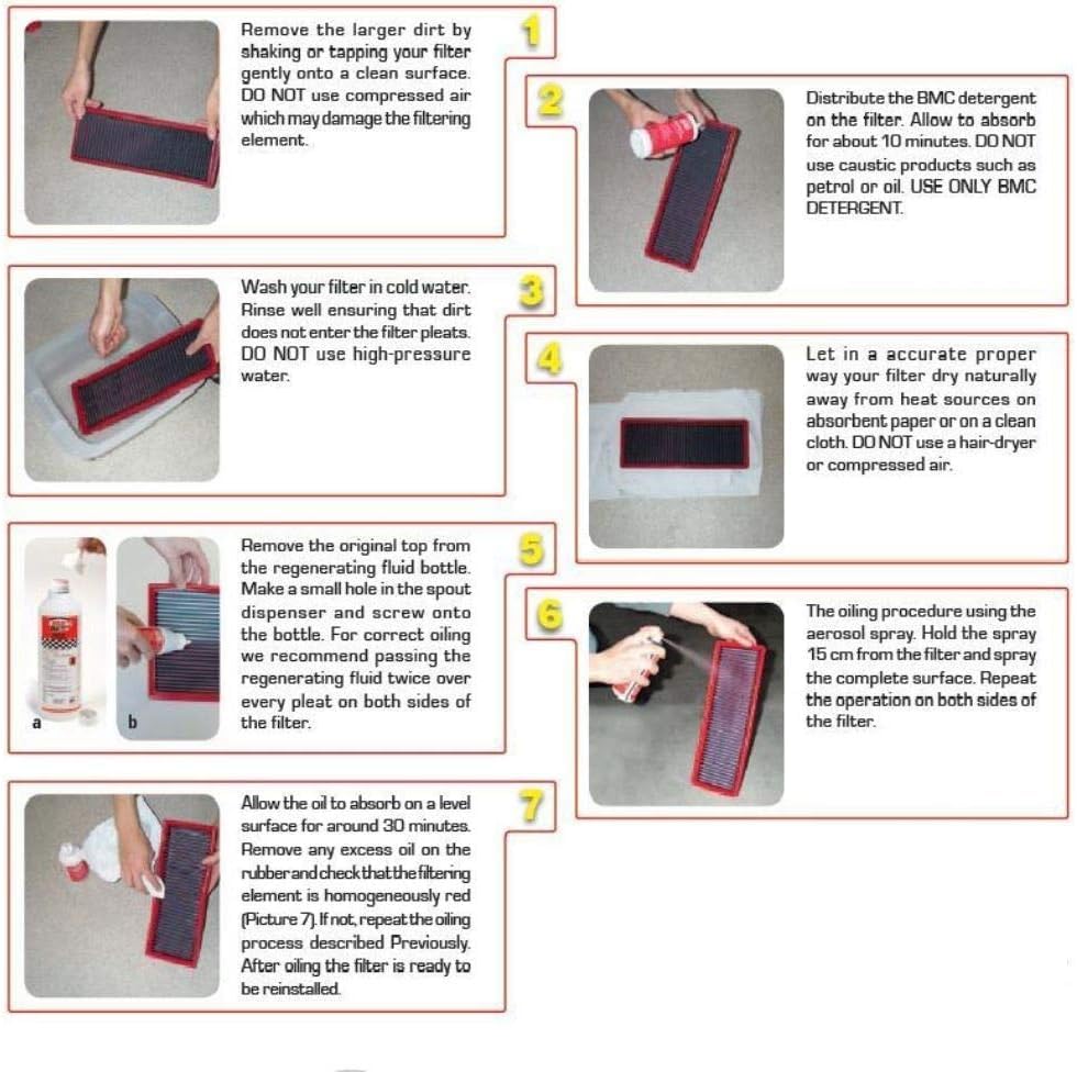 BMC WA250-500 — Trousse de lavage – Image 17