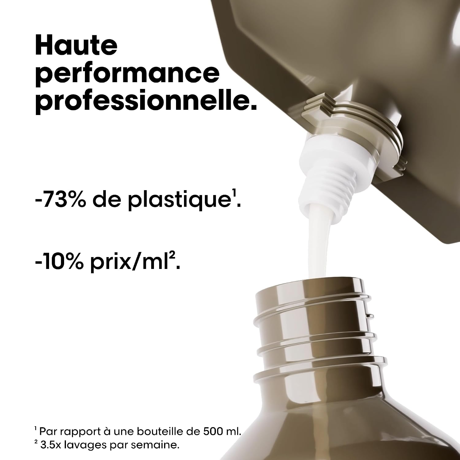 L'ORÉAL PROFESSIONNEL Absolut Repair Molecular — Shampoing recharge 500 ml – Image 4