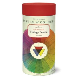 CAVALLINI & CO. — Puzzle 1000 pièces Color Chart