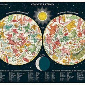 Alternative view of CAVALLINI — Puzzle 1000 pièces Constellations