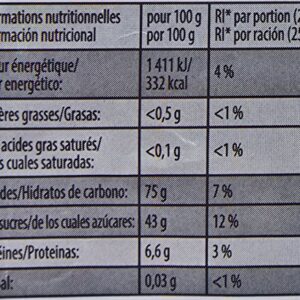 Alternative view of HARIBO L'Ours d'Or — Bonbons gélifiés en vrac 2 kg