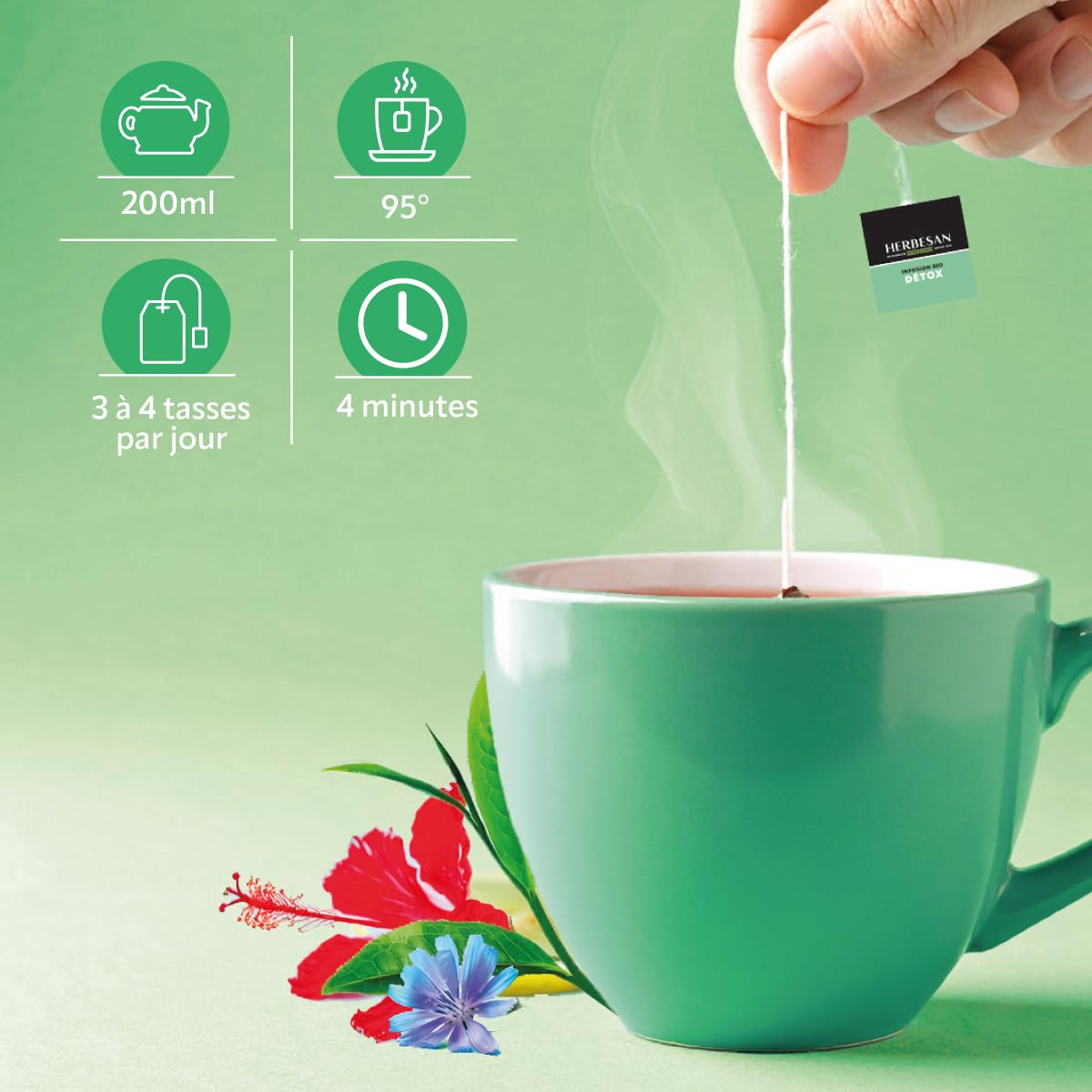 HERBESAN — Infusion Détox Bio Citron 20 sachets – Image 3