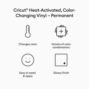 Alternative view of CRICUT — Vinyle permanent thermoréactif 30,5 x 61 cm