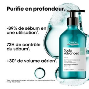 Alternative view of L'OREAL PROFESSIONNEL — Shampoing anti-gras AHA 500 ml