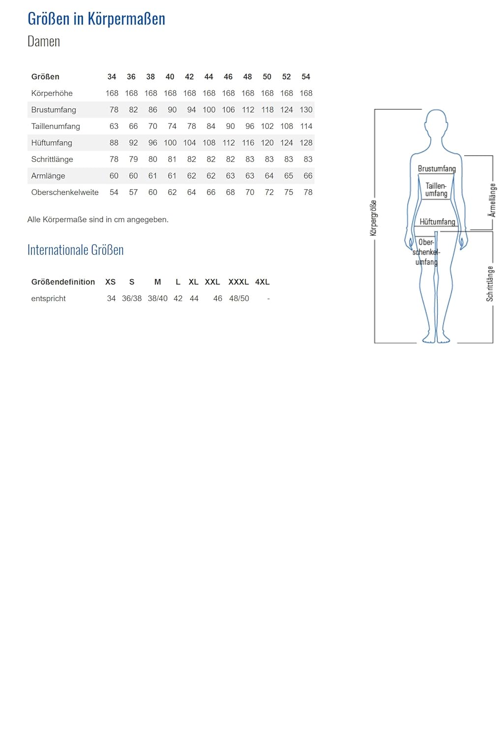PLANAM Highline — Pantalon de travail femme taille 34 noir – Image 4