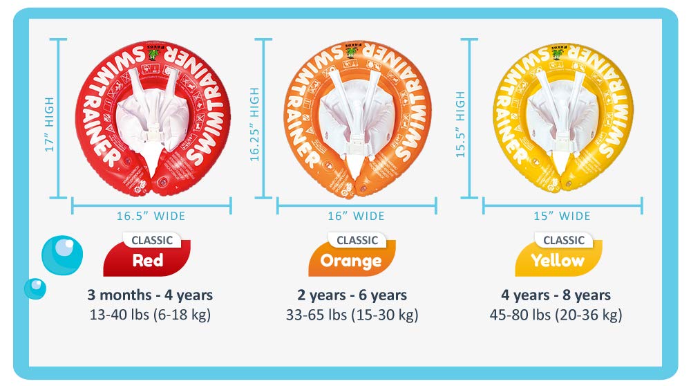 SWIMTRAINER — Bouée d'apprentissage 2 à 6 ans – Image 6