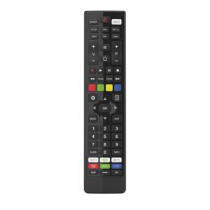 SUPERIOR SUPTRB028 — Télécommande universelle TV HISENSE