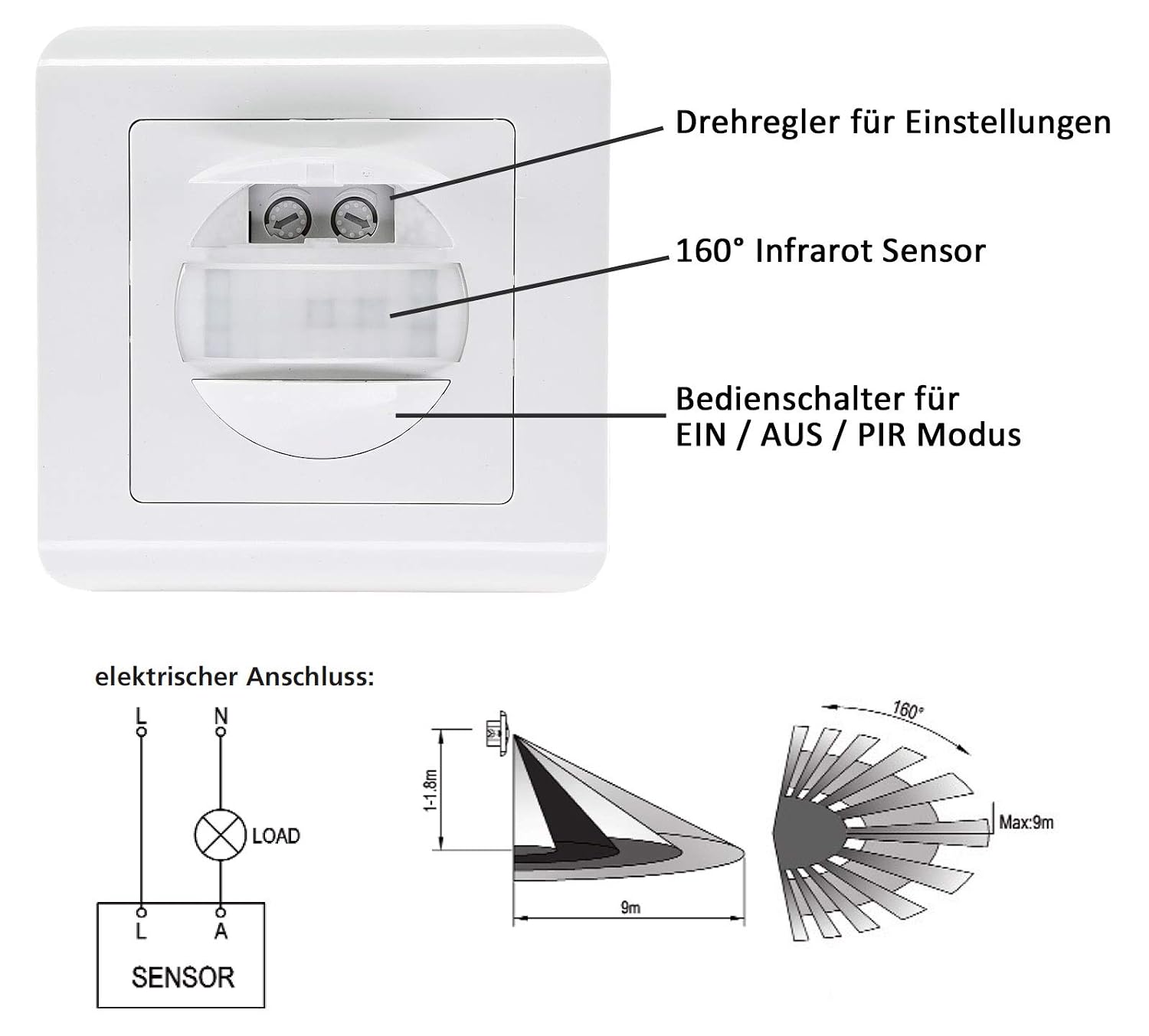 DÉTECTEUR — Détecteur de mouvement encastrable 160° 9 m – Image 3