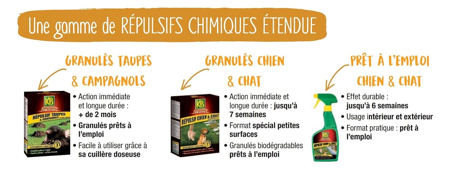 KB HOME DEFENSE — Pulvérisateur Répulsif Chiens et Chats 500ml – Image 7