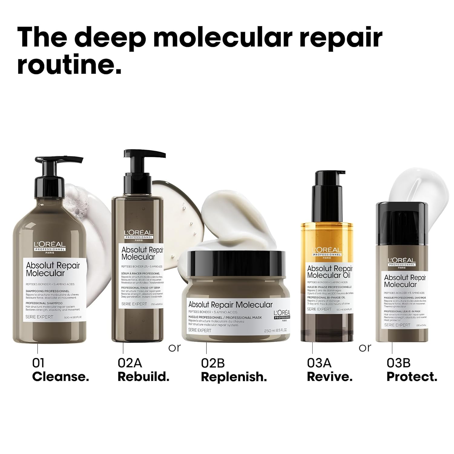 L'OREAL PROFESSIONNEL Absolut Repair Molecular — shampoing 500 ml – Image 7