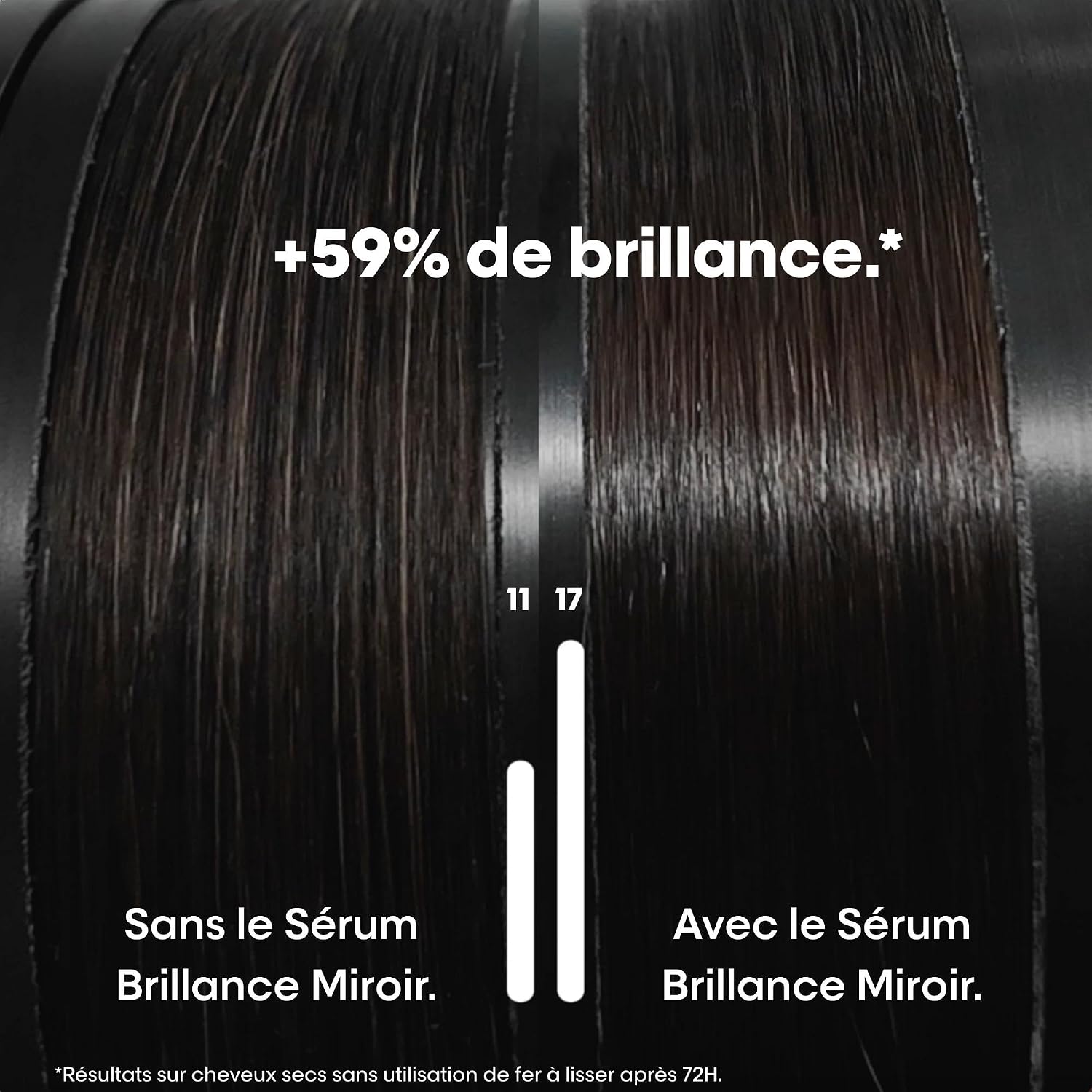 L'ORÉAL PROFESSIONNEL Série Expert — Sérum cheveux 30 ml – Image 7