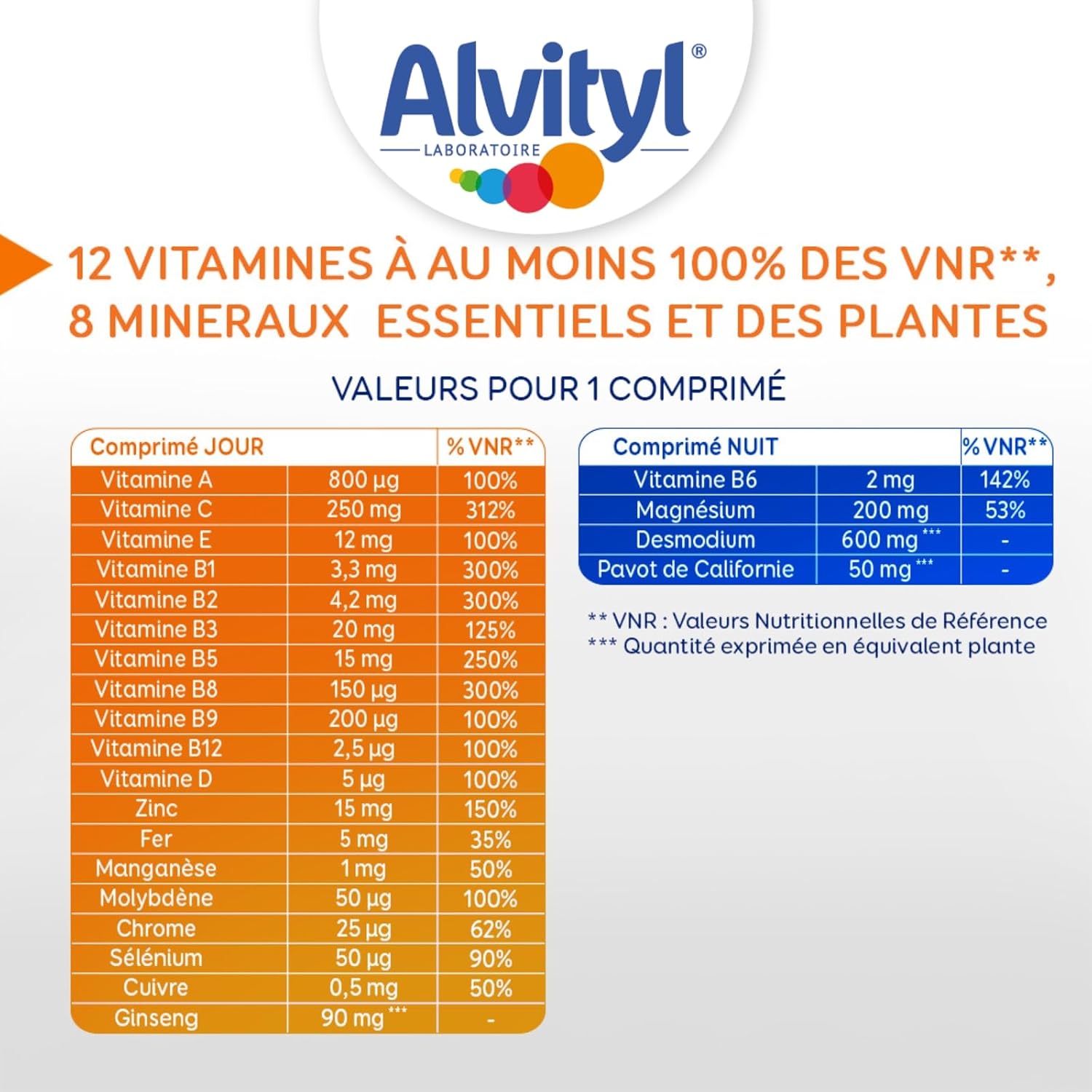 ALVITYL — Comprimés à croquer Vitalité 30 comprimés – Image 3