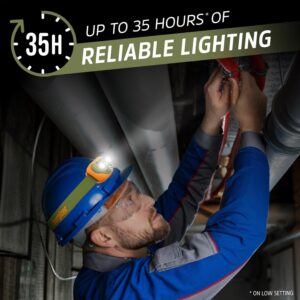 Alternative view of ENERGIZER Vision HD+ — Pack de 2 Lampes Frontales
