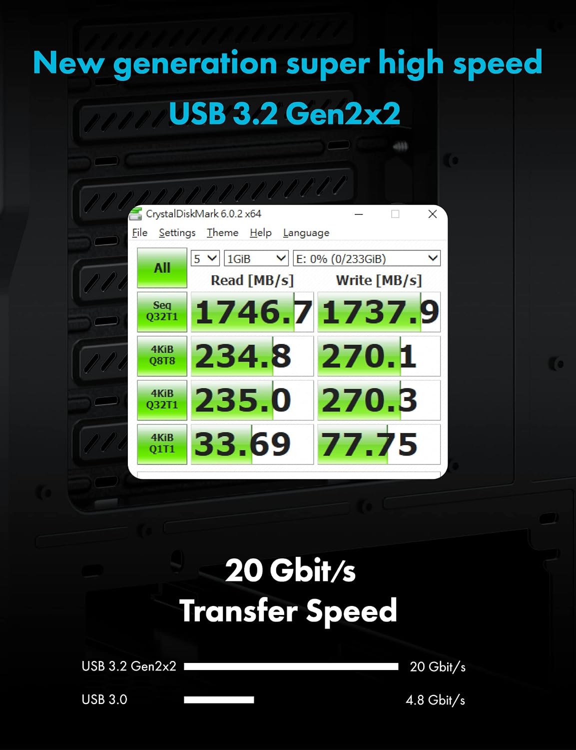 GRAUGEAR G-MP01CR — Panneau avant 6 interfaces USB-C/USB-A – Image 4