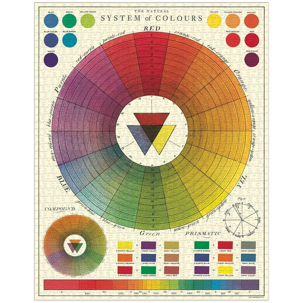CAVALLINI & CO. — Puzzle 1000 pièces Color Chart – Image 6