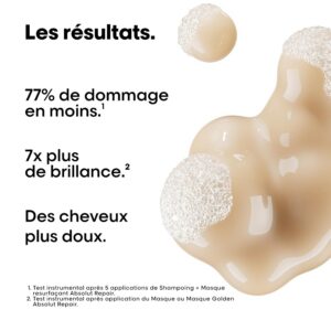 Alternative view of L'OREAL PROFESSIONNEL Absolut Repair — Shampoing restructurant 500 ml