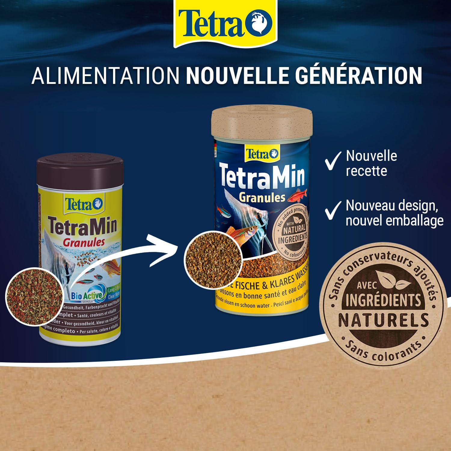 TETRA TetraMin Granules — Aliment complet poissons tropicaux 1L – Image 2