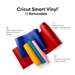 Alternative view of CRICUT Smart Vinyl Removable — Rouleau 33 cm x 3,6 m Ocean