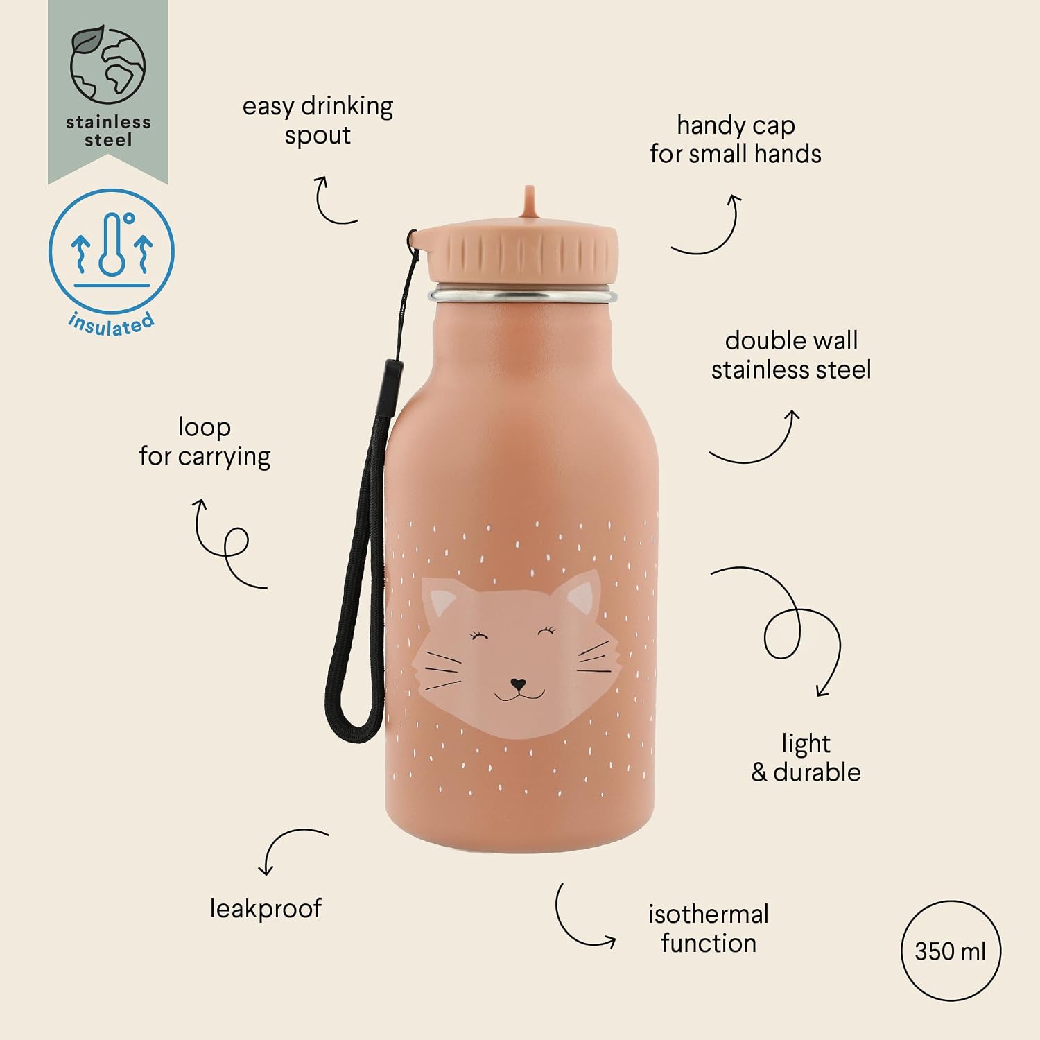 TRIXIE — Gourde isotherme enfant inox 350ml – Image 21