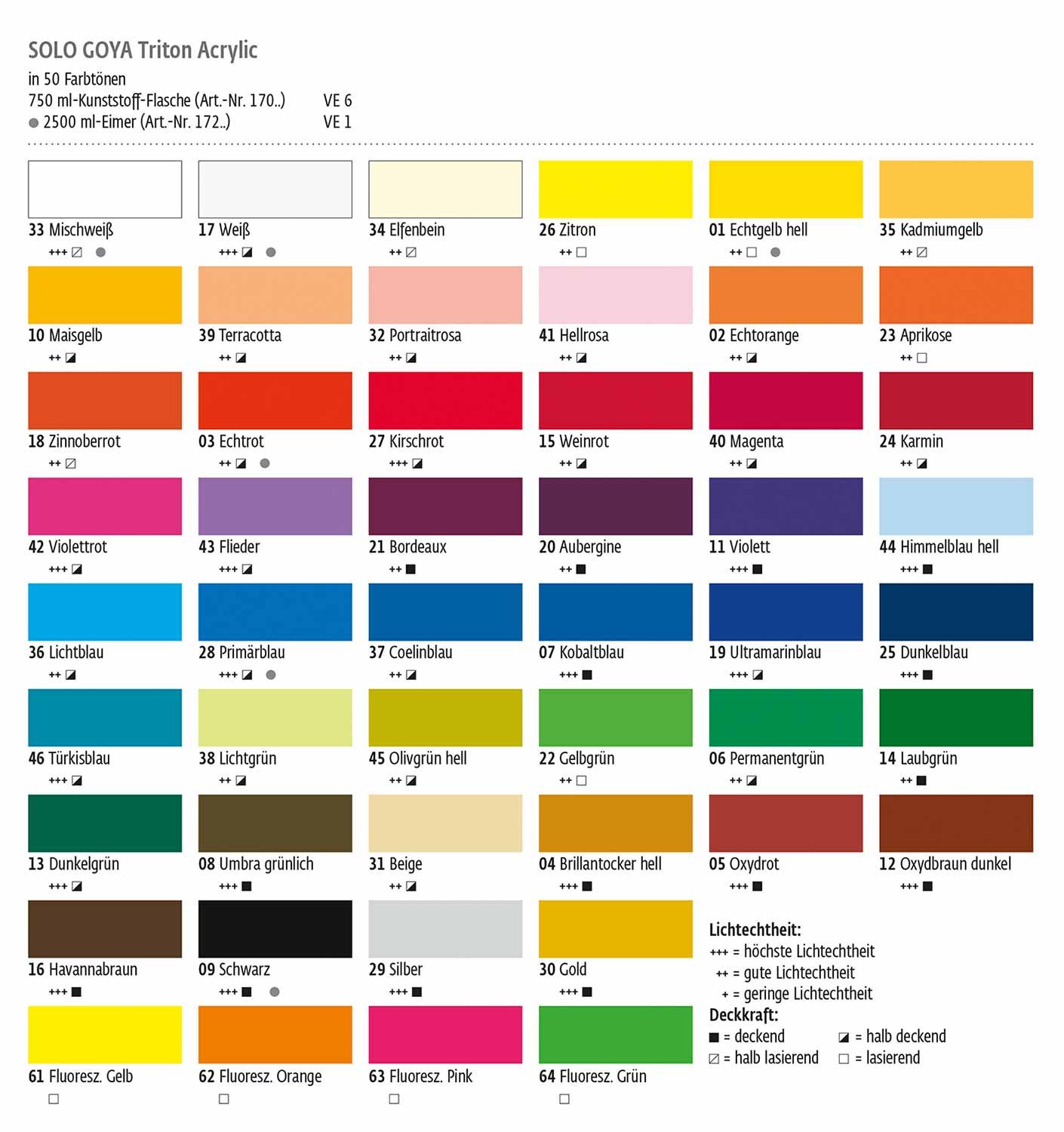 KREUL Solo Goya Triton — Peinture acrylique rose clair 750 ml – Image 2