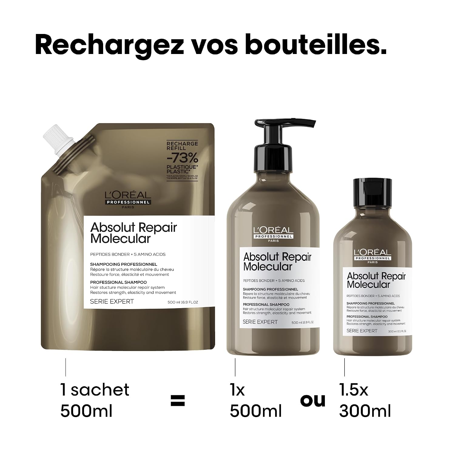 L'ORÉAL PROFESSIONNEL Absolut Repair Molecular — Shampoing recharge 500 ml – Image 5