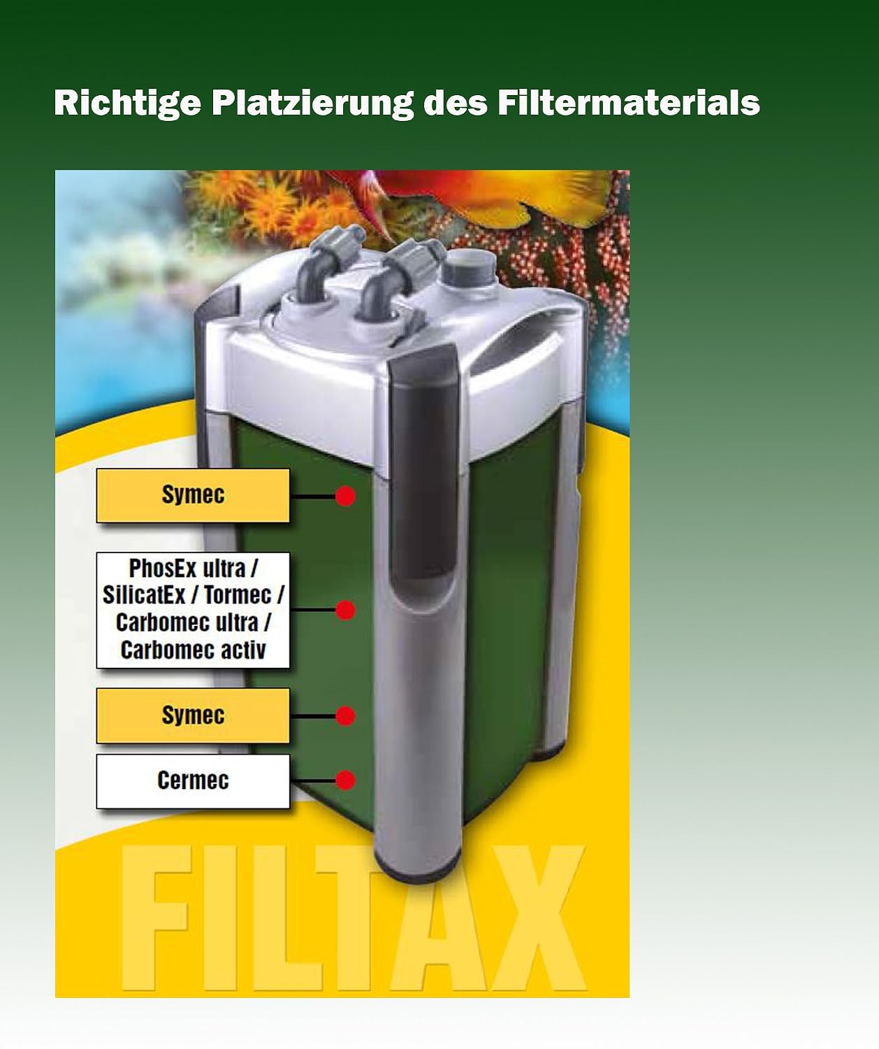 JBL Symec — Ouate filtrante 500g – Image 3