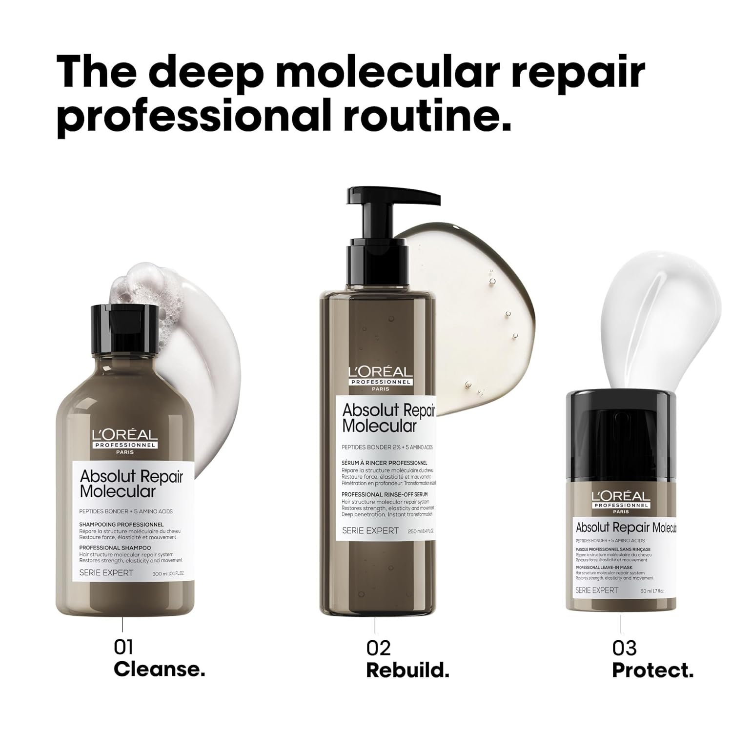 L'OREAL PROFESSIONNEL Absolut Repair Molecular — Masque sans rinçage 100 ml – Image 7