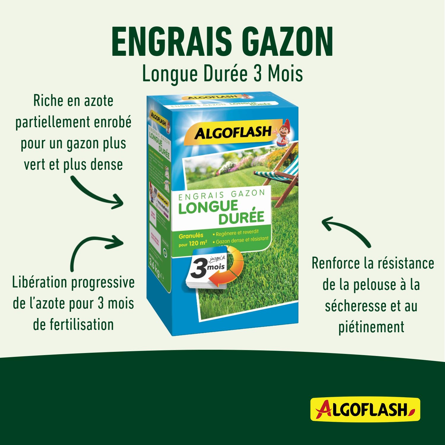 ALGOFLASH — Engrais Gazon Longue Durée 3 kg – Image 8