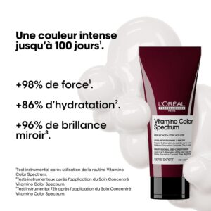 Alternative view of L'OREAL PROFESSIONNEL Série Expert — Soin cheveux colorés 250 ml