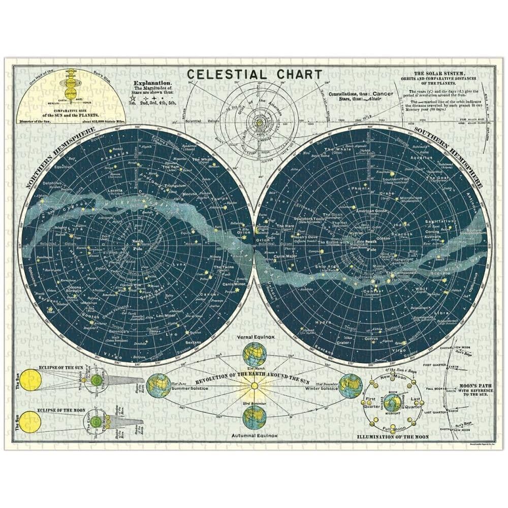CAVALLINI — Puzzle Celestial 1000 pièces – Image 2