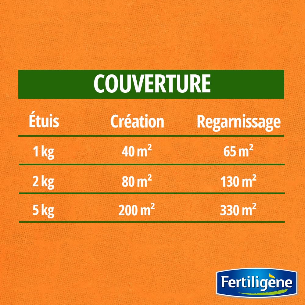 FERTILIGENE RESI200 — Semences Gazon Super Résistant 5 kg – Image 7