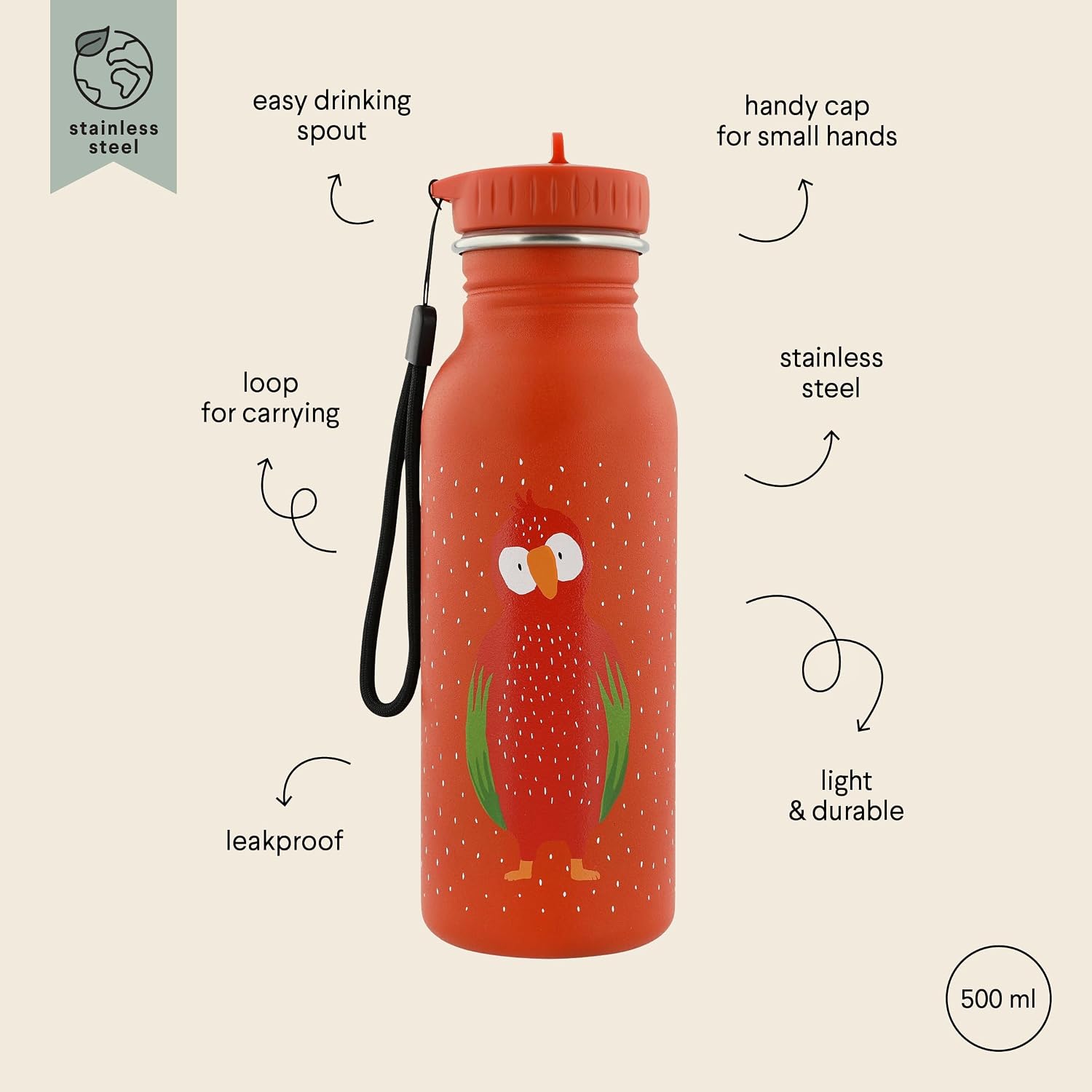 TRIXIE Baby Trixie — Gourde Enfant Inox 500ml Mr. Parrot – Image 4