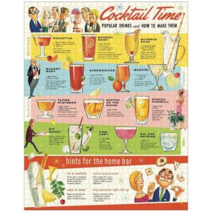 Alternative view of CAVALLINI — Puzzle 1000 pièces Vintage Cocktails