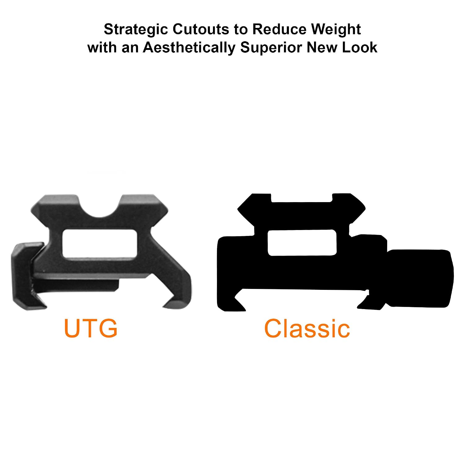 UTG Leapers MT-RSX5S — Support de montage Picatinny fin 3 slots – Image 14
