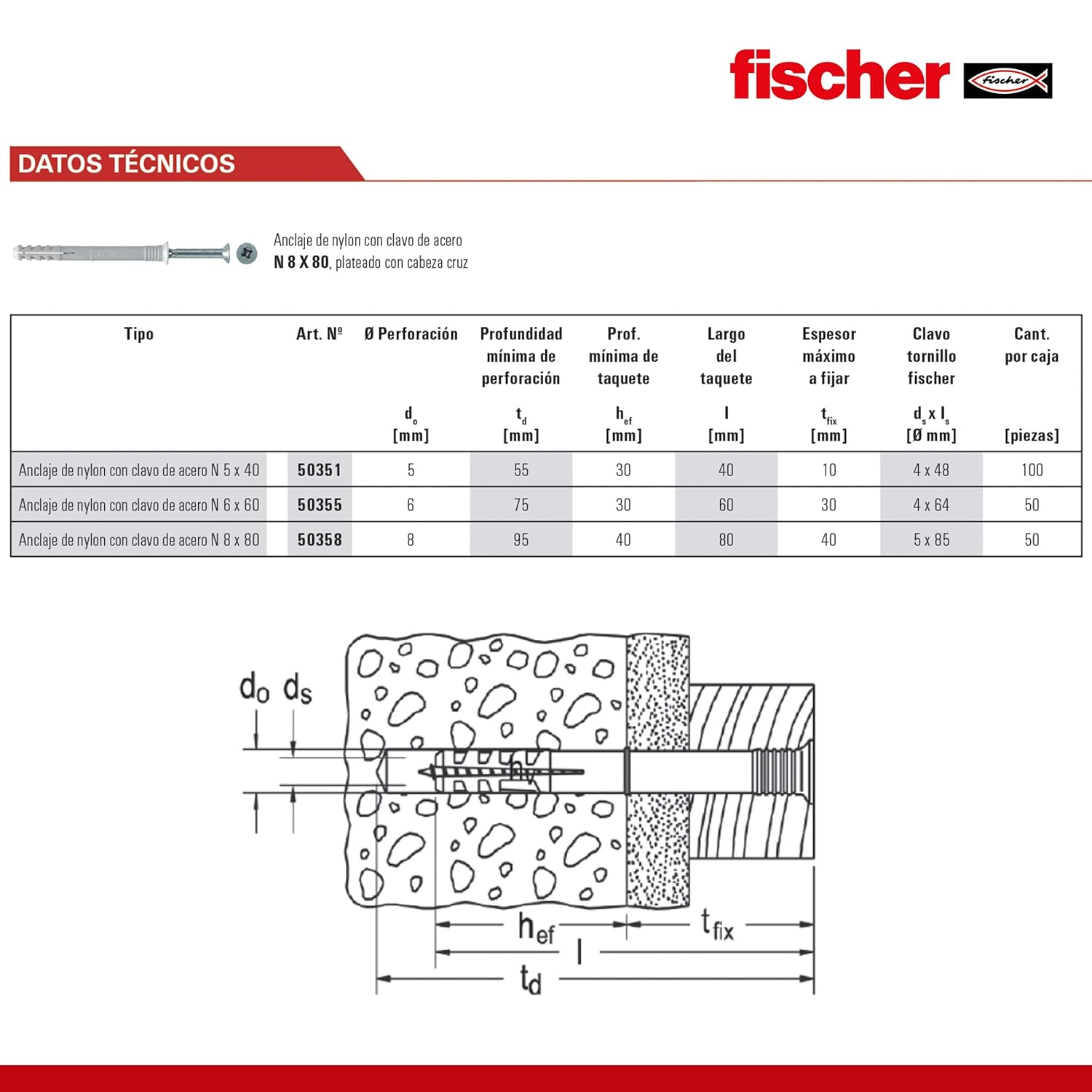 FISCHER N 6 x 60/30 S — Cheville à frapper x50 – Image 8