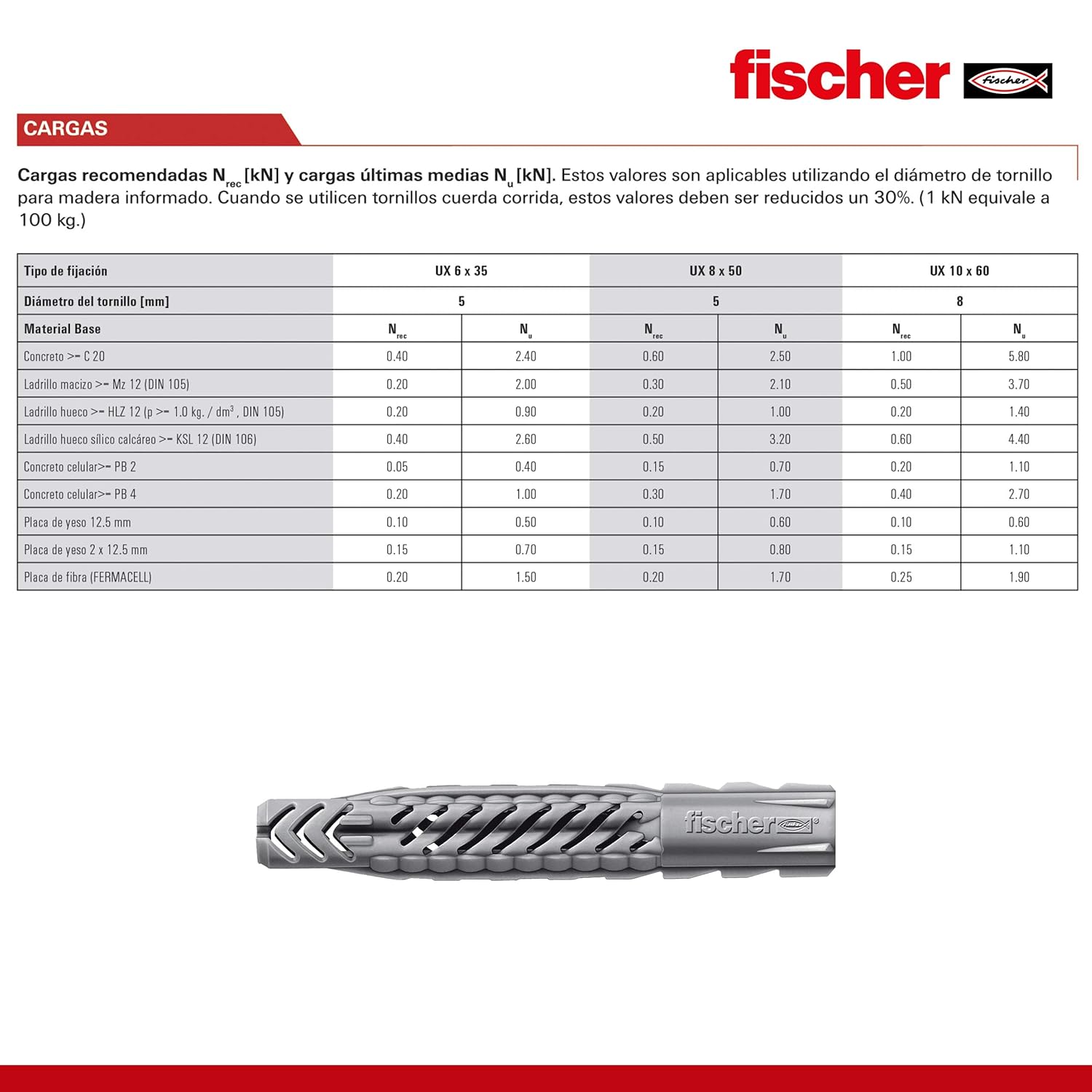 Fischer 077870 Lot de 100 chevilles en nylon UX 8 x 50 R – Image 7