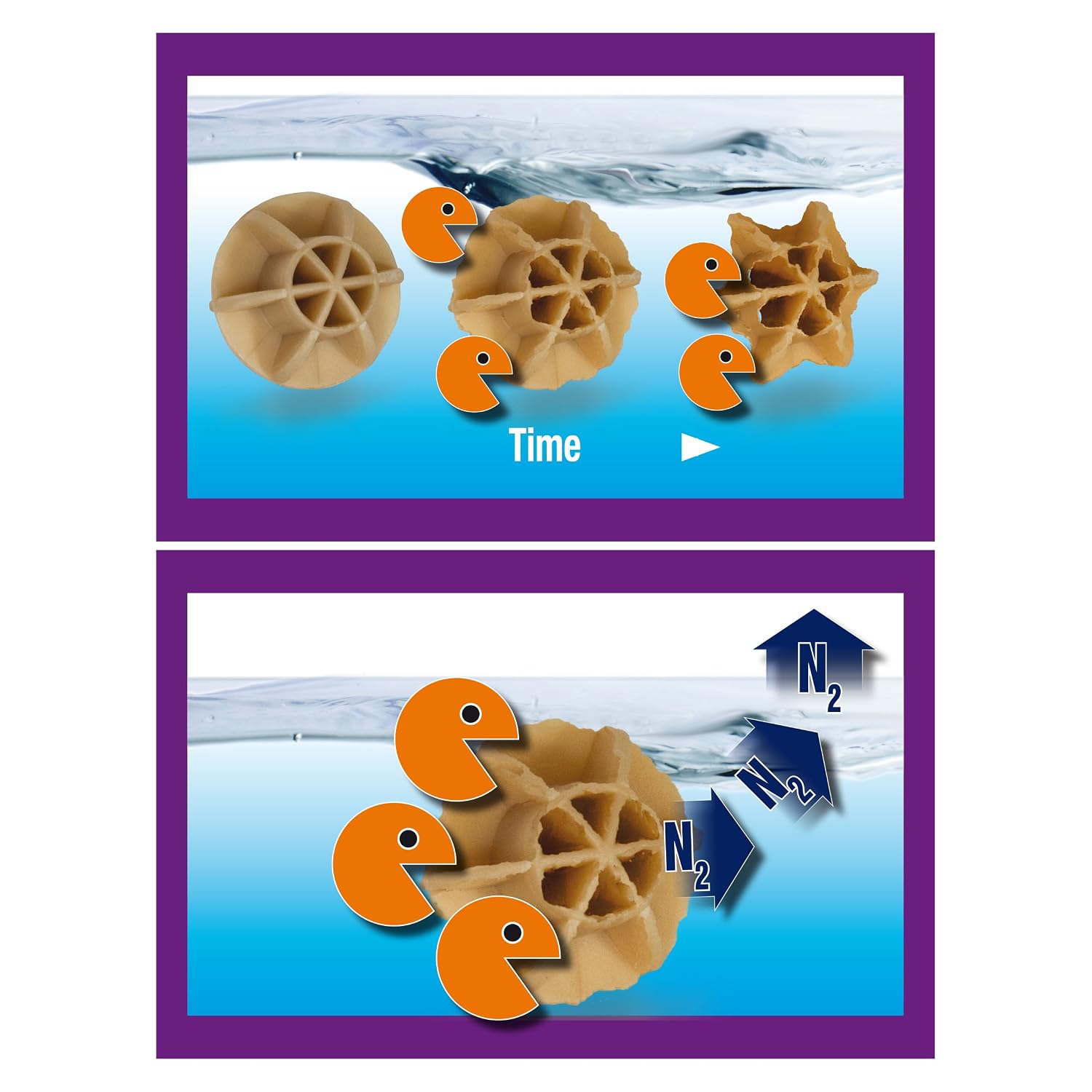 JBL BioNitratEx — Matériel filtrant biologique – Image 3