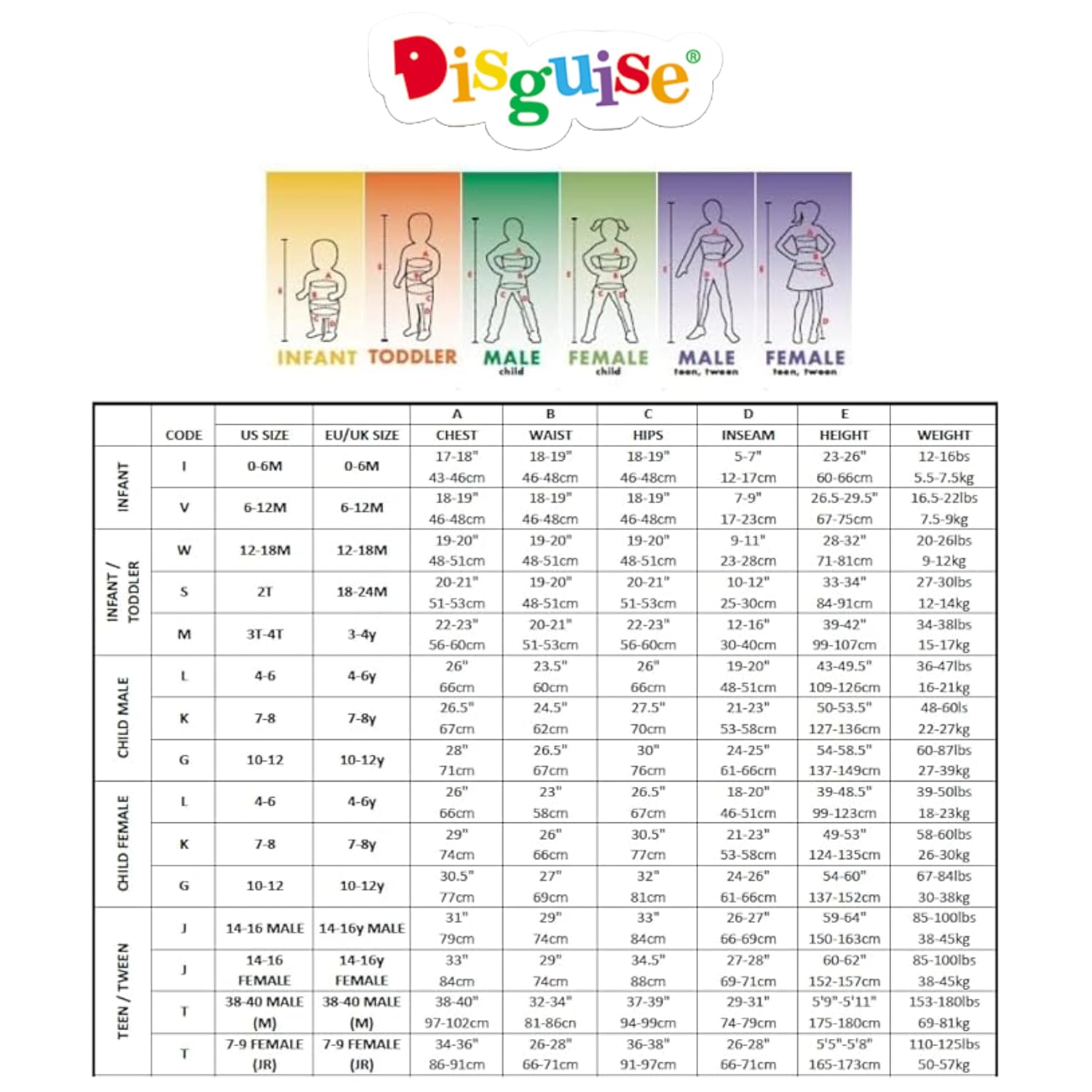DISGUISE — Déguisement Mr. Incredible adulte XL – Image 9