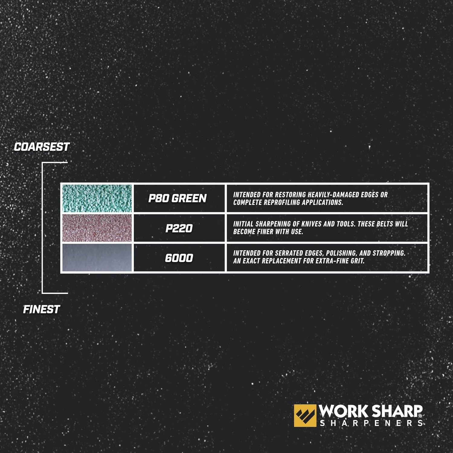 WORK SHARP — Kit de 6 courroies d’affûtage assorties – Image 4
