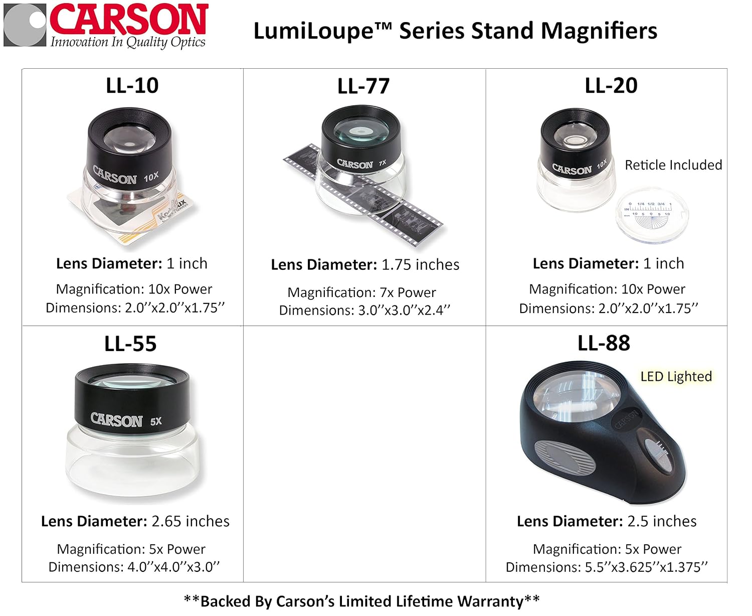 CARSON LumiLoupe — Loupe sur pied 10x avec réticule – Image 42