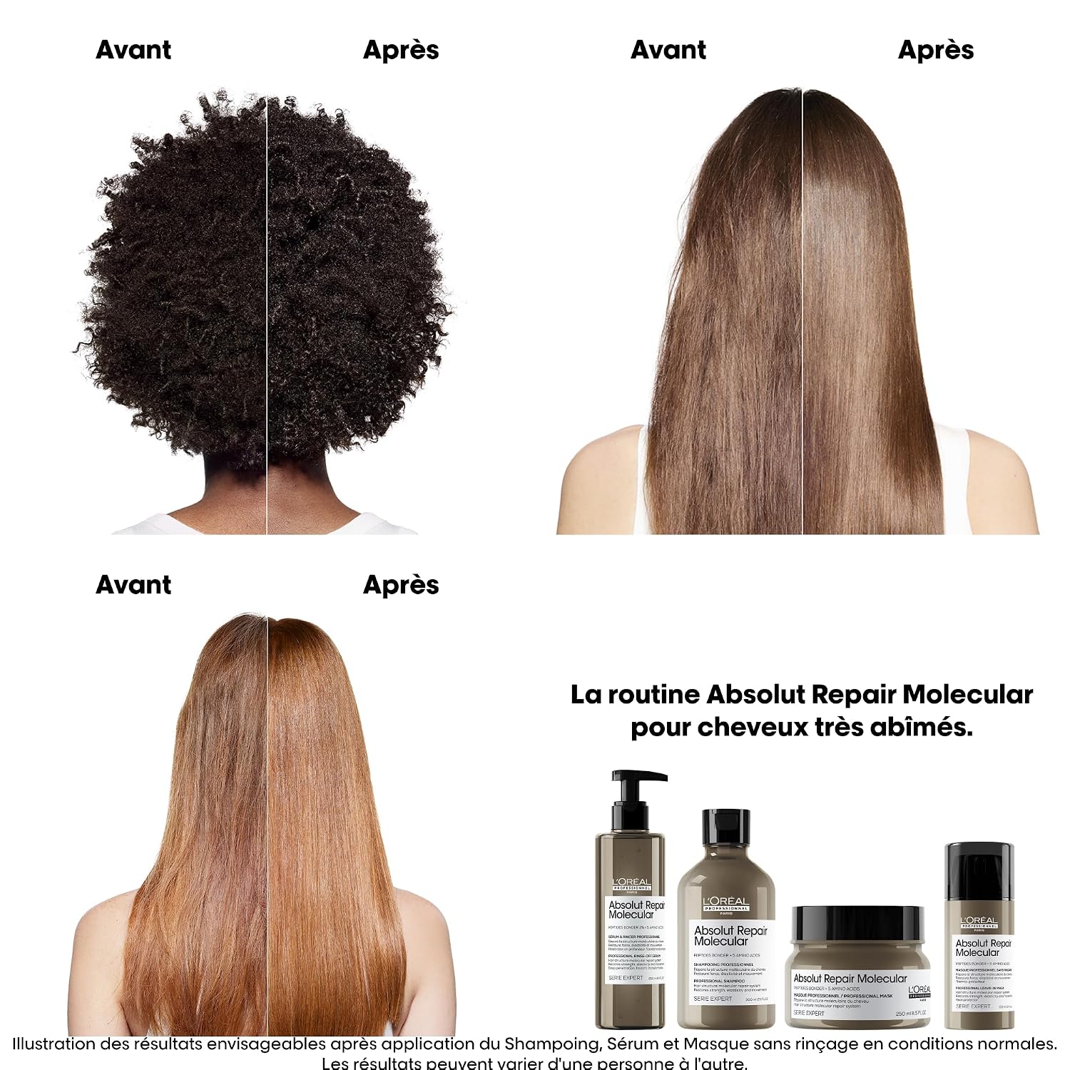 L'ORÉAL PROFESSIONNEL Absolut Repair Molecular — Shampoing recharge 500 ml – Image 3