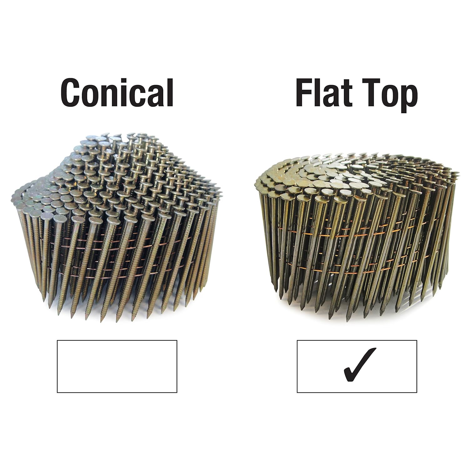 TACWISE 0422 — Clous en rouleau 2,5/50 mm x9000 – Image 9