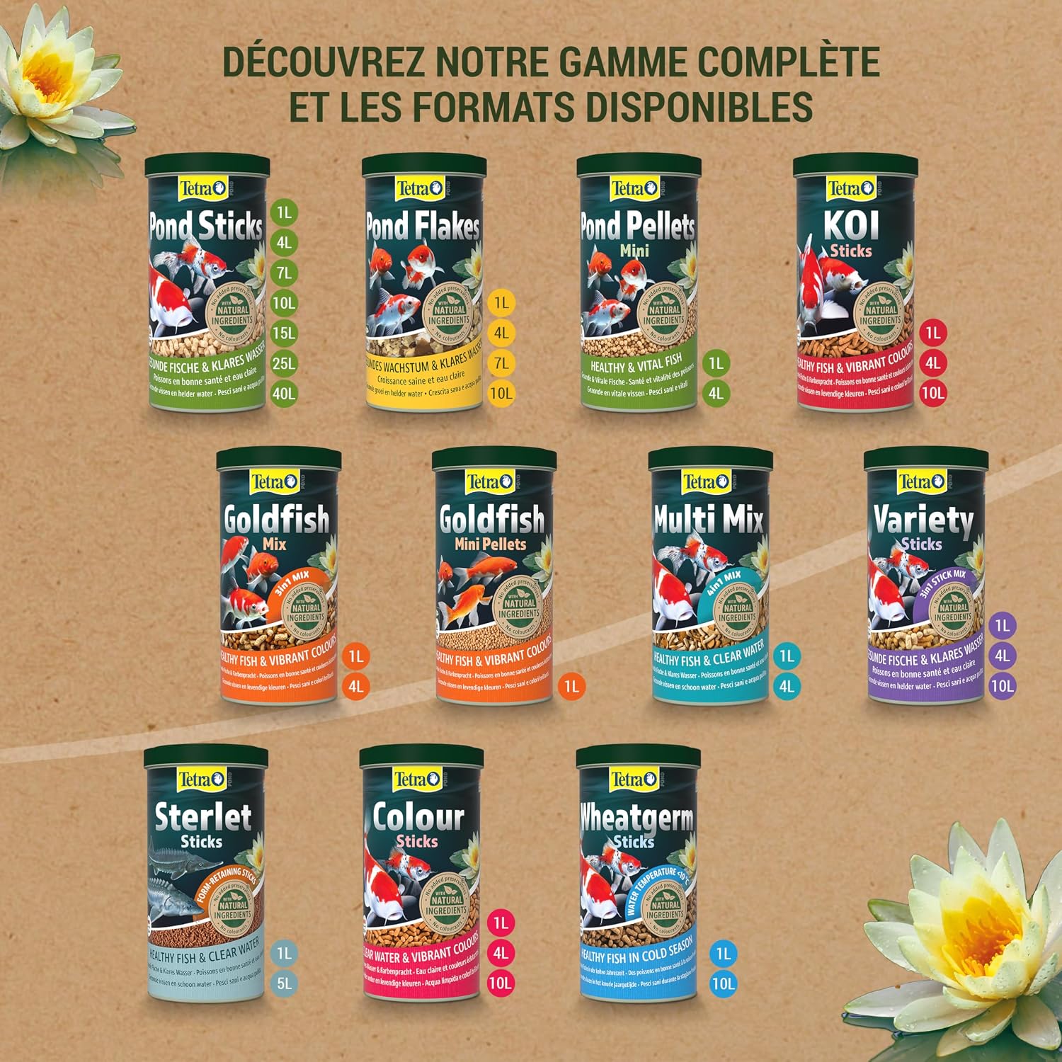 TETRA Pond Sticks — Aliment quotidien pour poissons de bassin 40L – Image 64