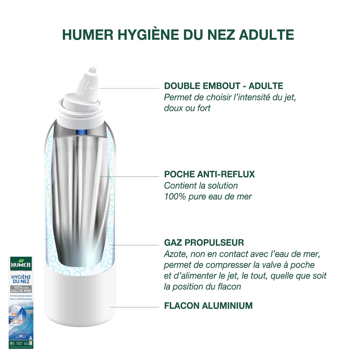 HUMER — Spray nasal hygiène du nez adulte 150 ml – Image 5