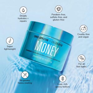 Alternative view of COLOR WOW Money Masque — Soin profond cheveux secs 215 ml