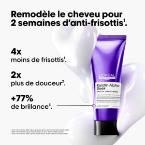 Alternative view of L'OREAL PROFESSIONNEL — Soin lissant anti-frisottis 200 ml