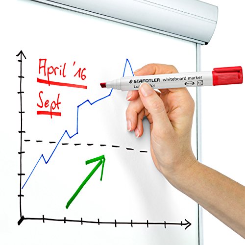 STAEDTLER Lumocolor 351 B — Set de 6 marqueurs tableau blanc – Image 5